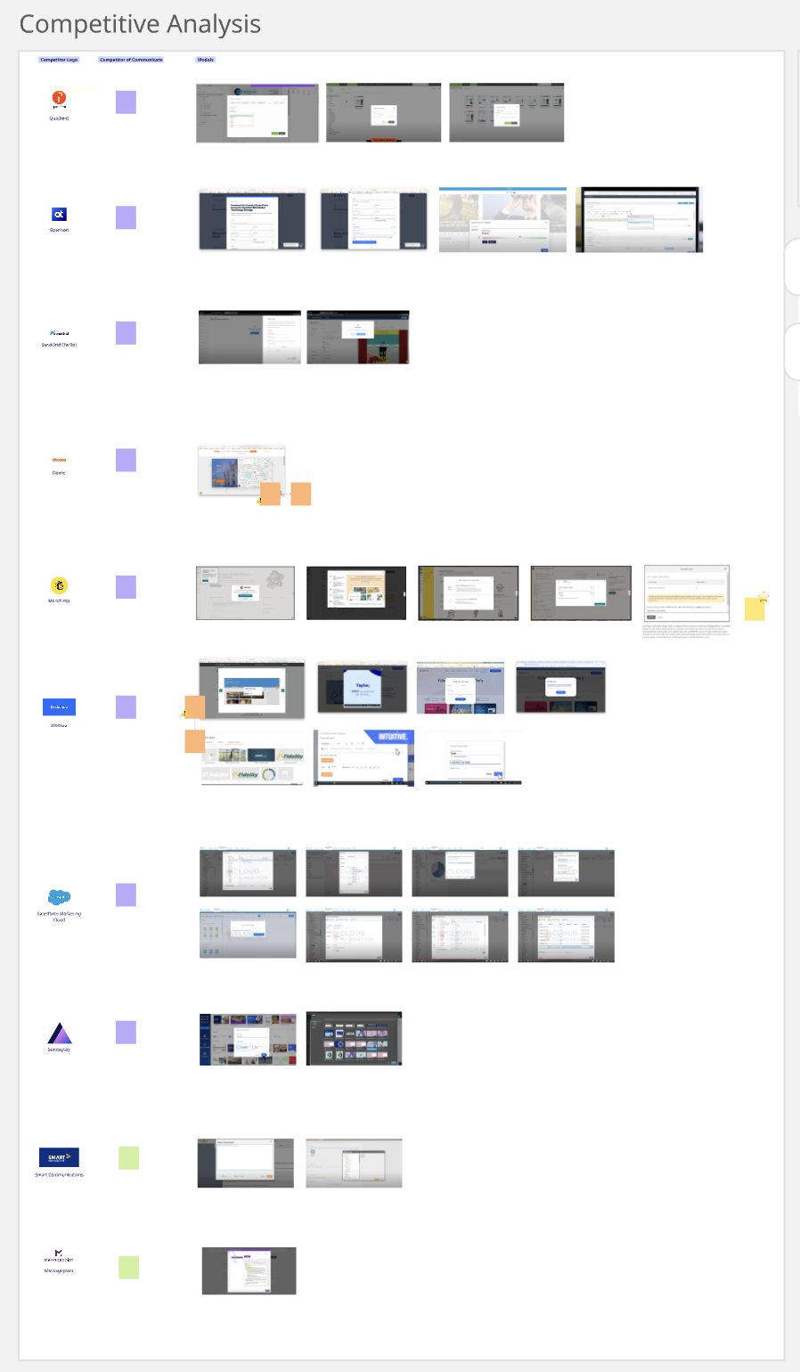 screenshot of competitor analysis