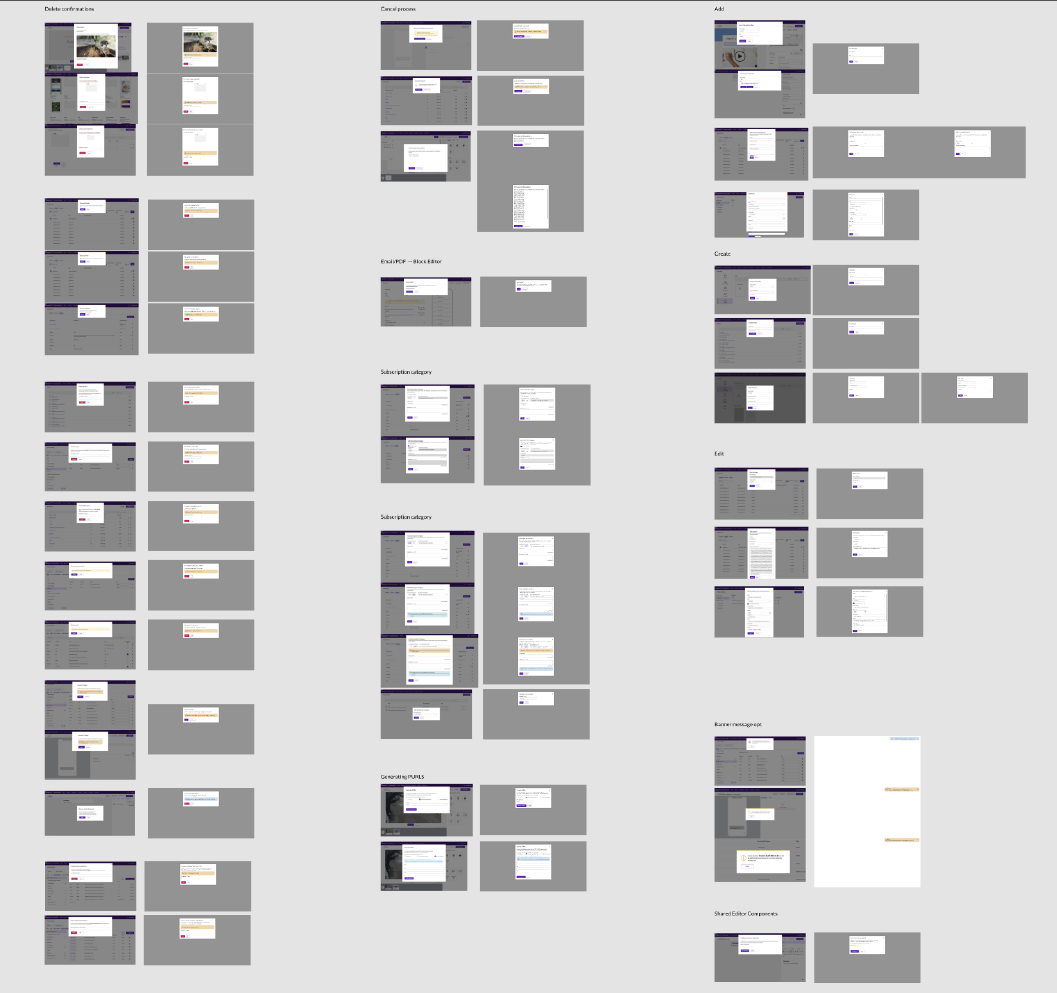 revised modal style copy