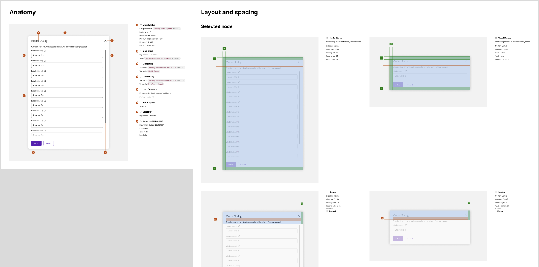 screenshot of detailed style guidelines