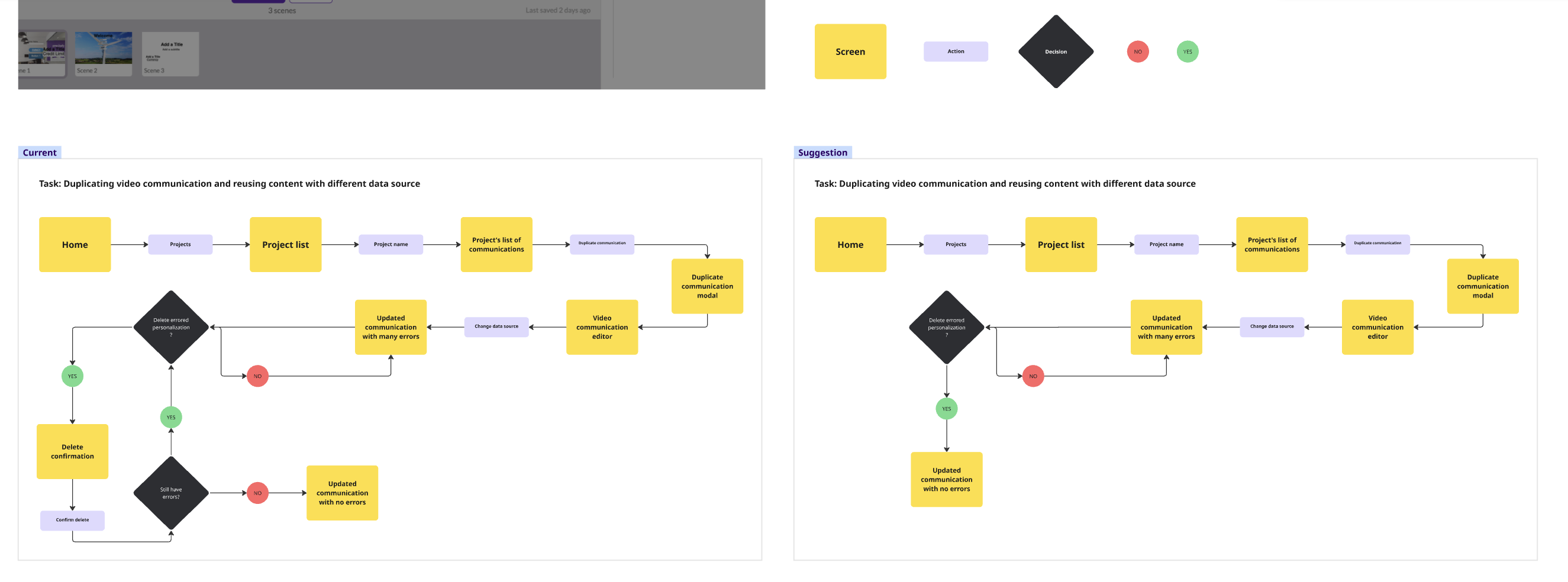 screenshot of before and after revised user flow